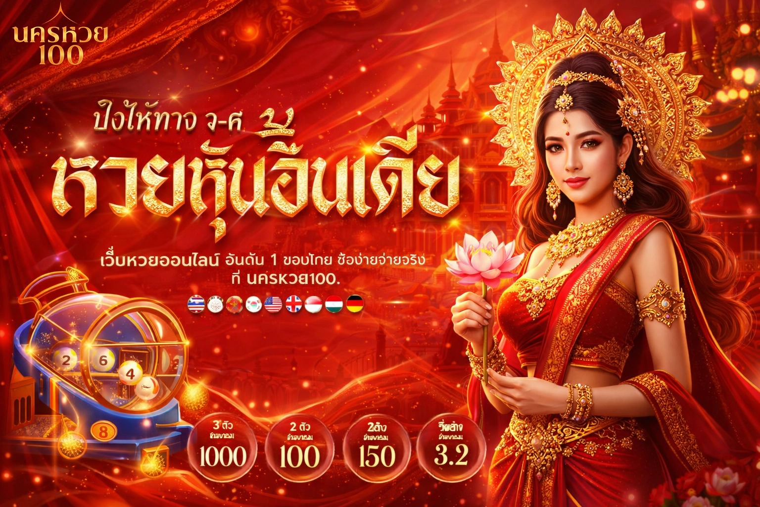 นคร หวย 100 หวยหุ้นอินเดีย